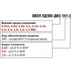 Датчики давление для вязких, загрязненных сред ПД100-ДИ, ПД100-ДИВ, ПД100-ДВ